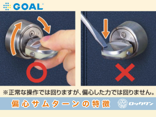 GOALの偏心サムターンの特徴